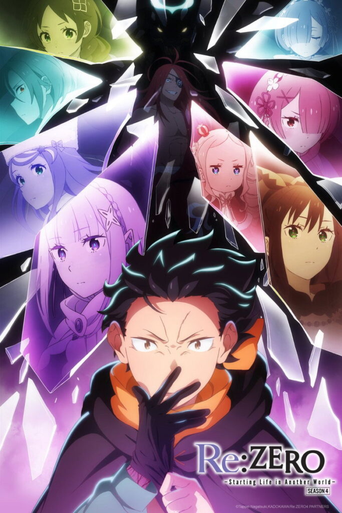 Re:ZERO -Starting Life in Another World Season 3 Hindi Dubbed Download - AnimeDrive